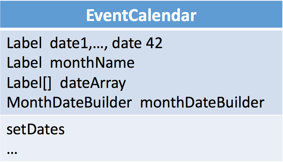 EventCalendarClassDiagram